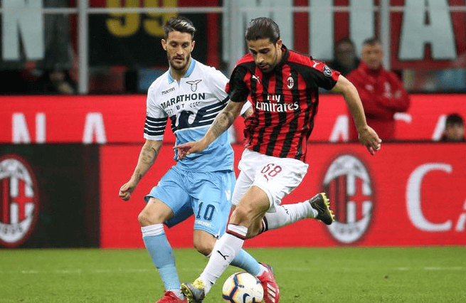 写积分曲线 写积分曲线